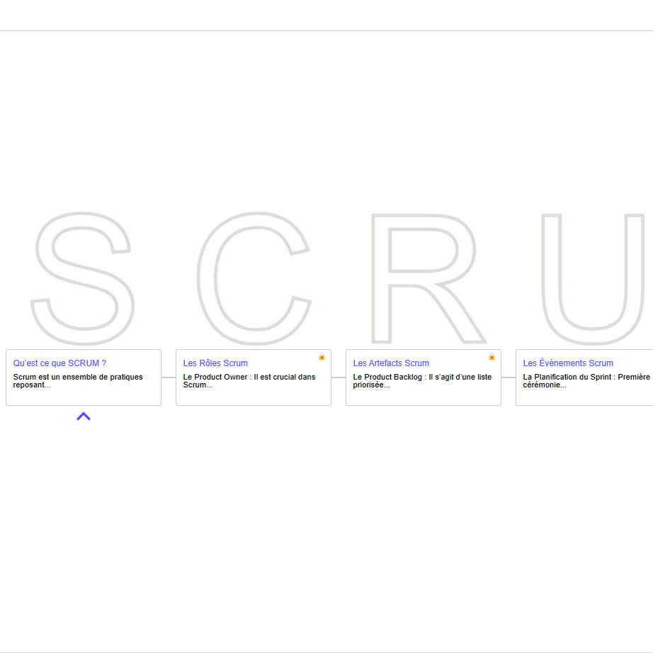 Explication du framework Scrum pour les développeurs